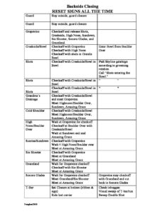 Sweep Section 3 Closing 11:2018